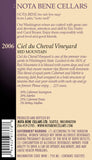 2006 Ciel du Cheval Vineyard : Red Mountain